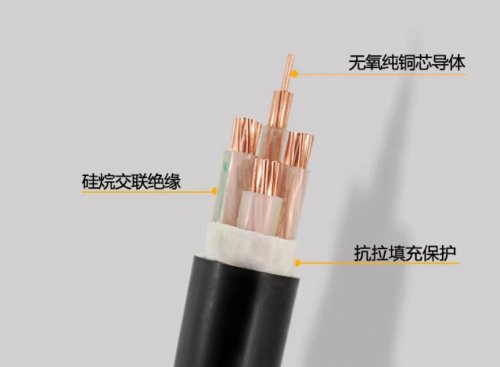 电缆的敷设方式有哪七种？